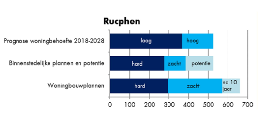 afbeelding "i_NL.IMRO.0840.2584K0032-DEF1_0011.png"