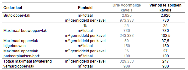 afbeelding "i_NL.IMRO.0840.2585K0010-DEF1_0008.png"