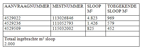 afbeelding "i_NL.IMRO.0840.2585KO001-DEF1_0005.jpg"