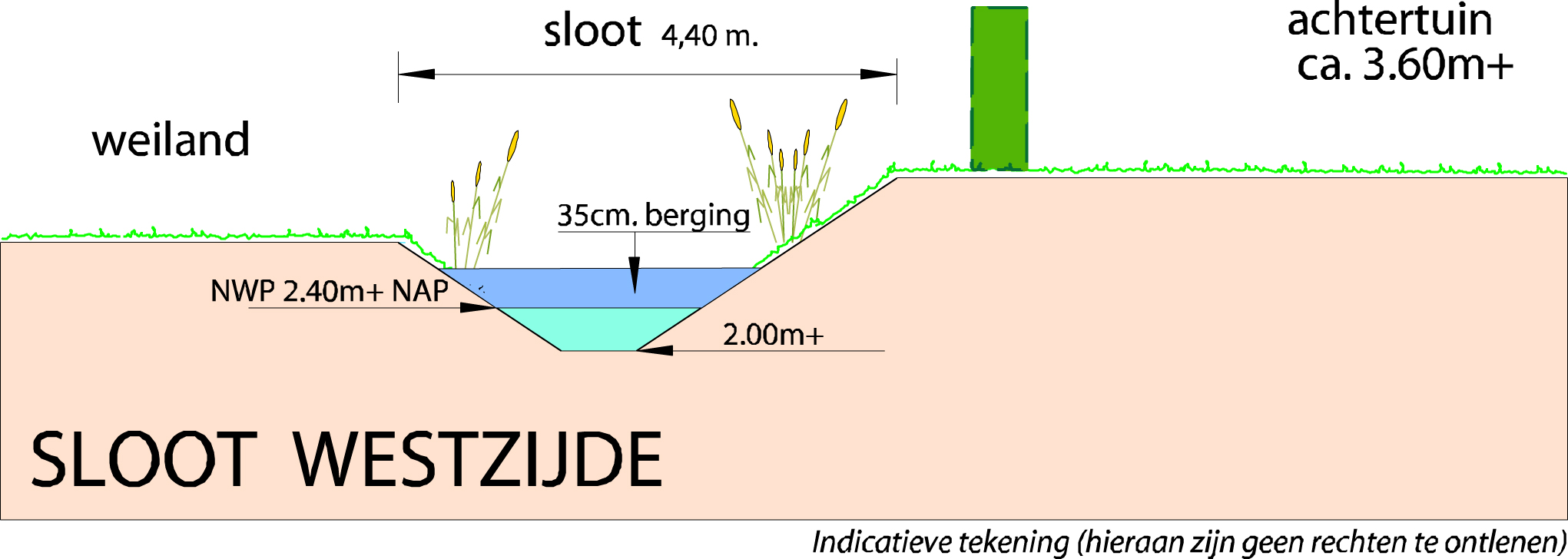 afbeelding "i_NL.IMRO.0840.2585KO001-DEF1_0018.jpg"