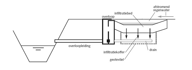 afbeelding "i_NL.IMRO.0840.2585KO001-DEF1_0019.jpg"