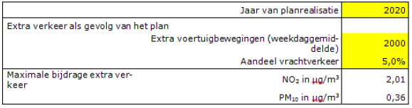 afbeelding "i_NL.IMRO.0840.5000M0002-DEF1_0015.png"