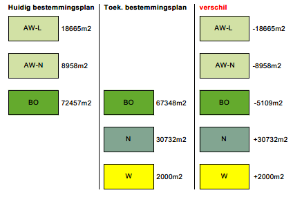 afbeelding "i_NL.IMRO.0840.9000B0047-DEF1_0011.png"