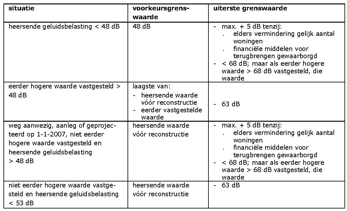 afbeelding "i_NL.IMRO.0845.BP2010SMGCENTRM100-OH02_0026.png"