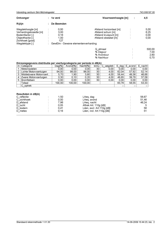 afbeelding "i_NL.IMRO.0845.BP2010SMGCENTRM100-OH02_0033.png"