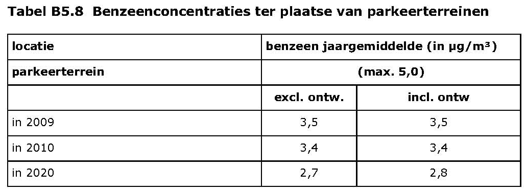 afbeelding "i_NL.IMRO.0845.BP2010SMGCENTRM100-OH02_0053.png"