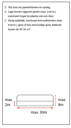 afbeelding "i_NL.IMRO.0847.BP02010008-VS01_0015.png"