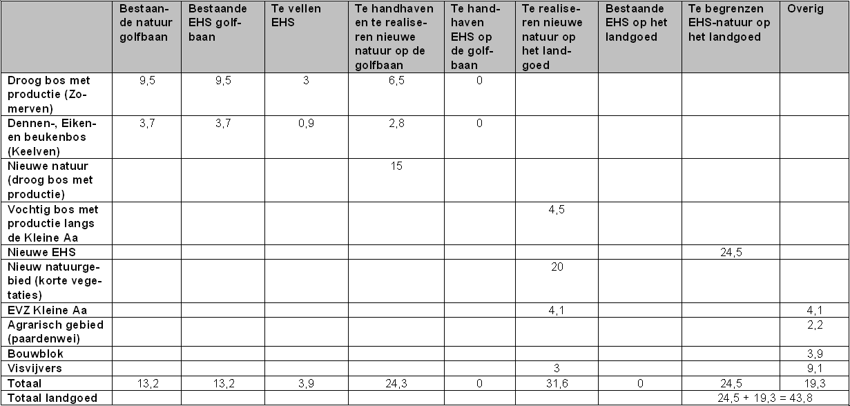 afbeelding "i_NL.IMRO.0847.BP02010008-VS01_0019.png"