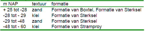 afbeelding "i_NL.IMRO.0847.BP02010008-VS01_0022.png"