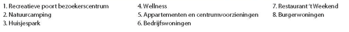 afbeelding "i_NL.IMRO.0847.BP02010023-VS02_0009.png"