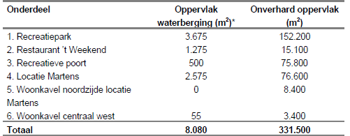 afbeelding "i_NL.IMRO.0847.BP02010023-VS02_0022.png"