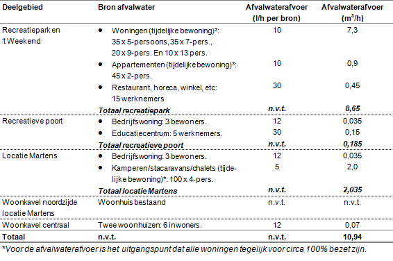 afbeelding "i_NL.IMRO.0847.BP02010023-VS02_0023.png"