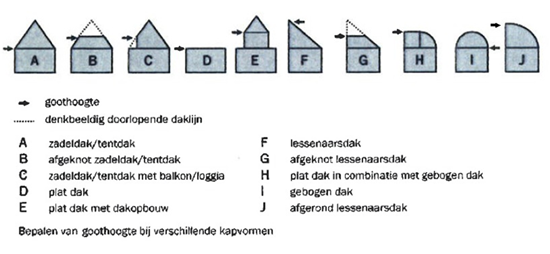 afbeelding "i_NL.IMRO.0848.BP106SONZUID-VA01_0001.png"