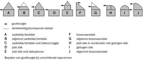 afbeelding "i_NL.IMRO.0848.BPBP201GENTIAAN-VA01_0001.png"