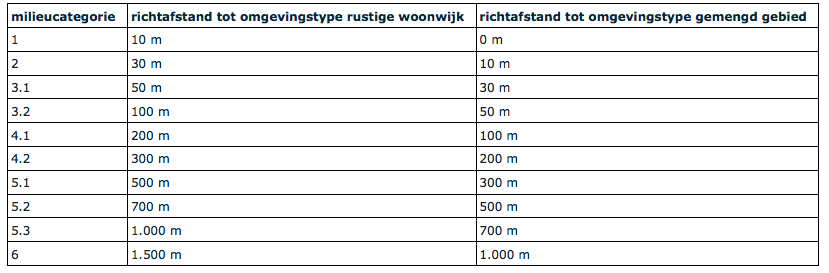 afbeelding "i_NL.IMRO.0852.BPKZUzuiderwd60019-va01_0007.png"
