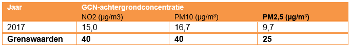 afbeelding "i_NL.IMRO.0852.BPKZUzuiderwd60019-va01_0009.png"