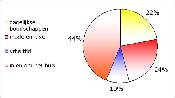 afbeelding "i_NL.IMRO.0855.BSP2008018-e001_0024.jpg"