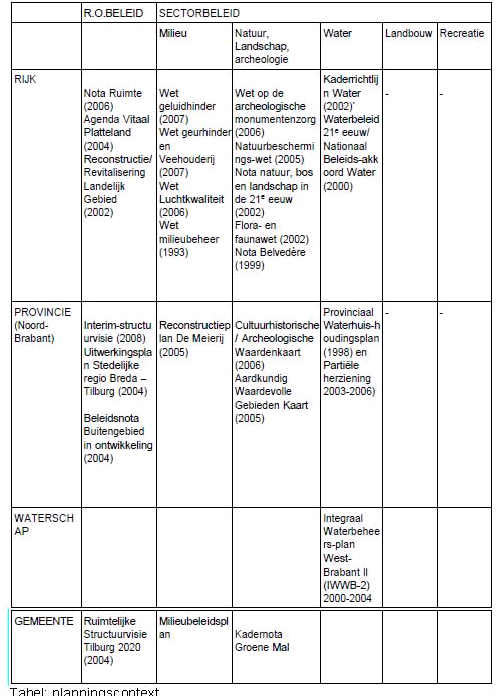 afbeelding "i_NL.IMRO.0855.BSP2008026-e001_0002.png"