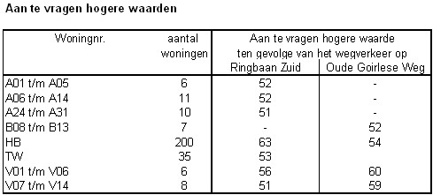 afbeelding "i_NL.IMRO.0855.BSP2008030-e001_0007.jpg"