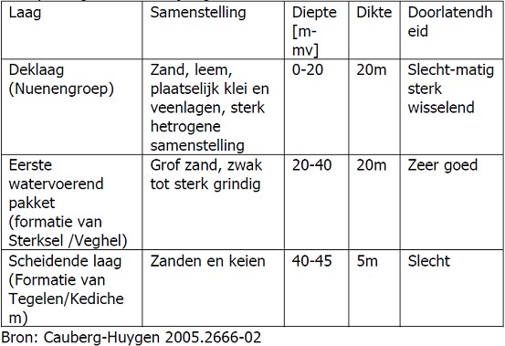 afbeelding "i_NL.IMRO.0855.BSP2008030-e001_0010.jpg"