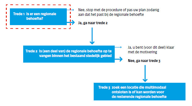 afbeelding "i_NL.IMRO.0855.BSP2012022-e001_0005.png"
