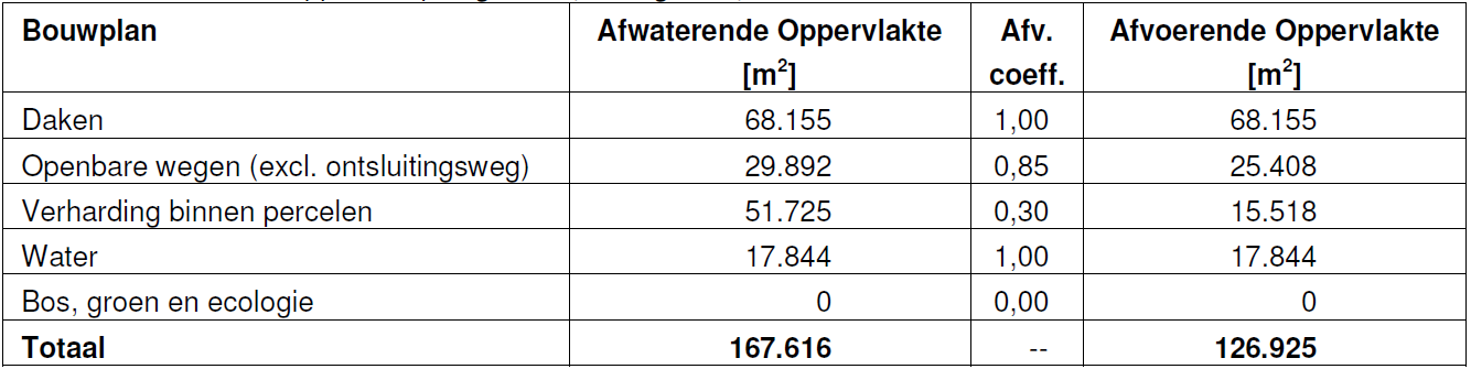 afbeelding "i_NL.IMRO.0855.BSP2013004-e001_0025.png"