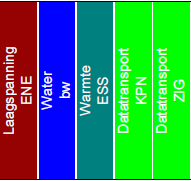 afbeelding "i_NL.IMRO.0855.BSP2013017-e001_0004.png"