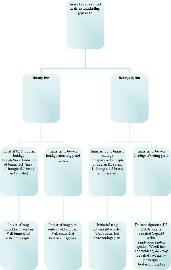 afbeelding "i_NL.IMRO.0855.STV2012001-d001_0013.jpg"