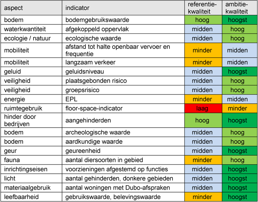 afbeelding "i_NL.IMRO.0856.BPherzSpechtenlnII-VA01_0009.jpg"