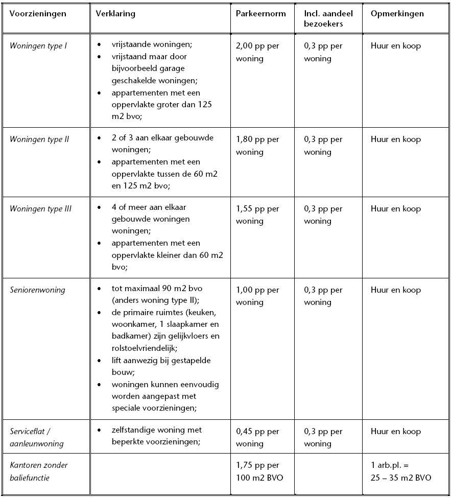 afbeelding "i_NL.IMRO.0858.BPdommelkwartier-VA01_0024.png"