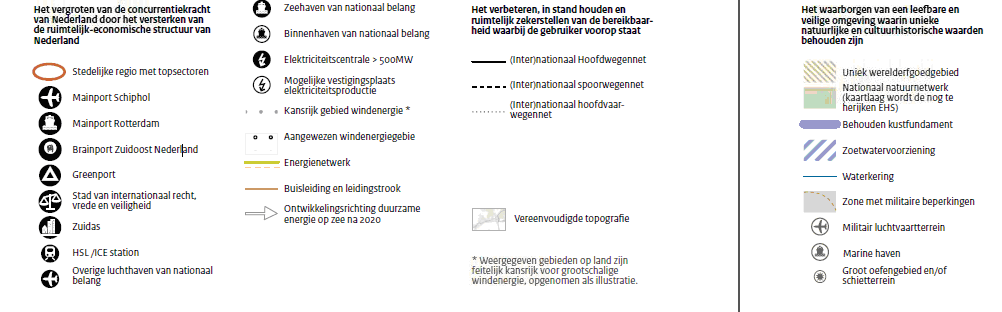 verplicht