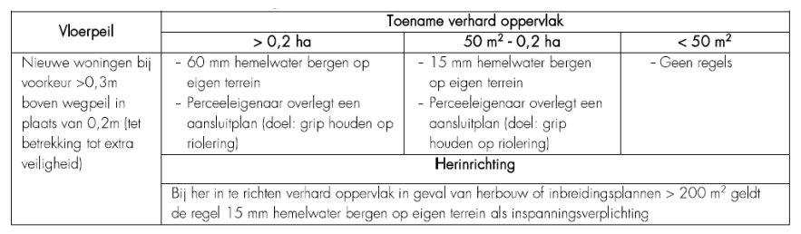 afbeelding "i_NL.IMRO.0858.BPeurocircuit-VA01_0016.png"