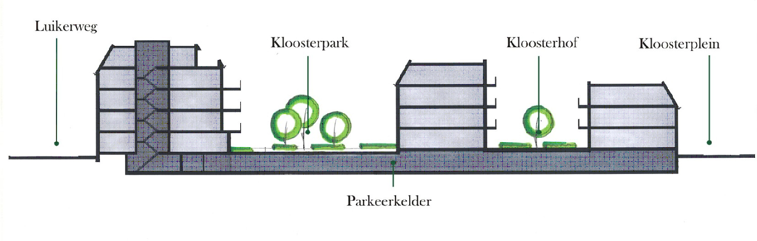 afbeelding "i_NL.IMRO.0858.BPkloosterpark-VA01_0014.jpg"