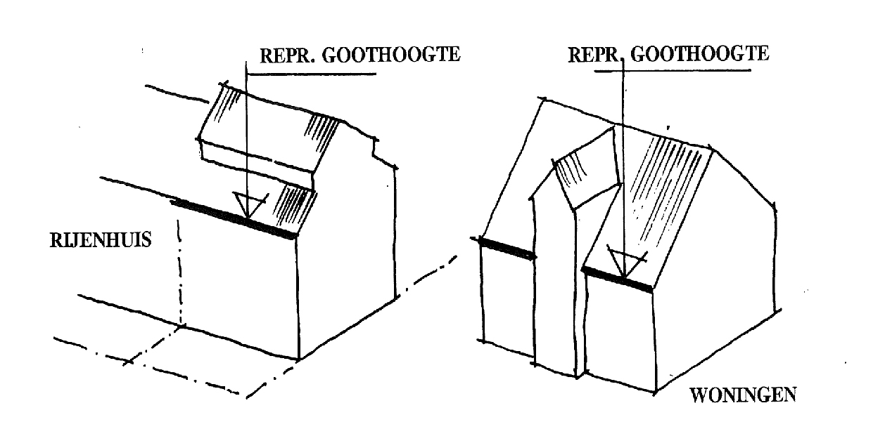 afbeelding "i_NL.IMRO.0858.BPkloosterpark-VA01_0018.jpg"