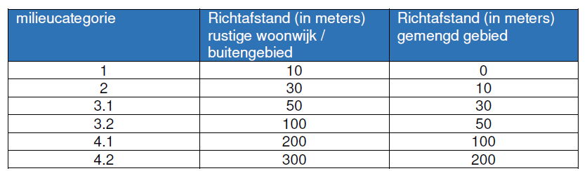 afbeelding "i_NL.IMRO.0858.WPmaastrichtrwg94-VA01_0011.png"