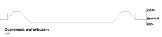 afbeelding "i_NL.IMRO.0860.BU01aa300000BP2014-VG01_0007.png"