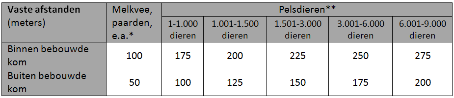afbeelding "i_NL.IMRO.0860.BU01aa300000BP2014-VG01_0023.png"