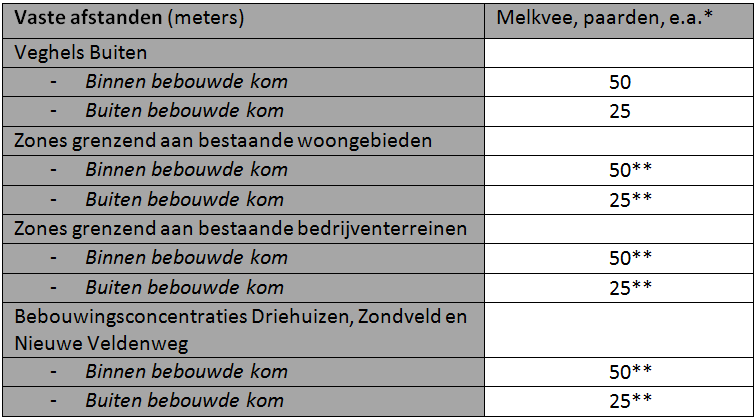 afbeelding "i_NL.IMRO.0860.BU01aa300000BP2014-VG01_0024.png"