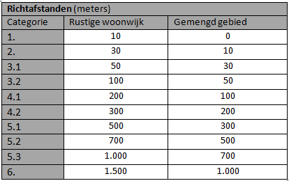 afbeelding "i_NL.IMRO.0860.BU01aa300000BP2014-VG01_0026.png"
