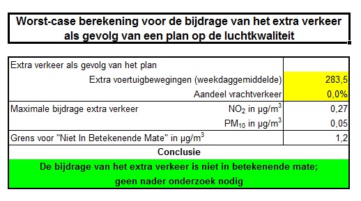 afbeelding "i_NL.IMRO.0860.MA02aa000000BP2014-VG01_0006.jpg"
