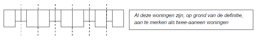 afbeelding "i_NL.IMRO.0861.061100schippershof-0402_0001.png"