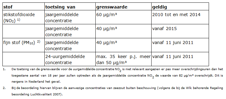 afbeelding "i_NL.IMRO.0861.071200KROMSTRAAT-0401_0003.png"