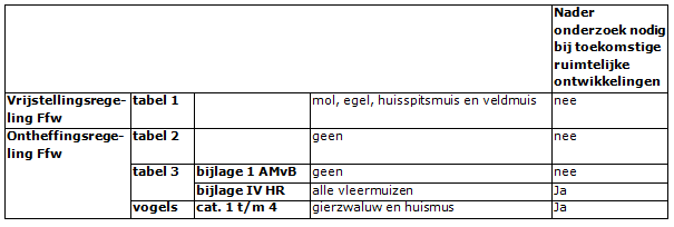 afbeelding "i_NL.IMRO.0861.071200KROMSTRAAT-0401_0006.png"