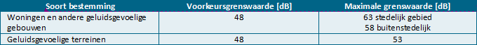 afbeelding "i_NL.IMRO.0861.BP00031-0403_0019.png"