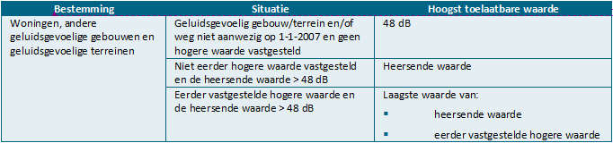 afbeelding "i_NL.IMRO.0861.BP00031-0403_0020.png"
