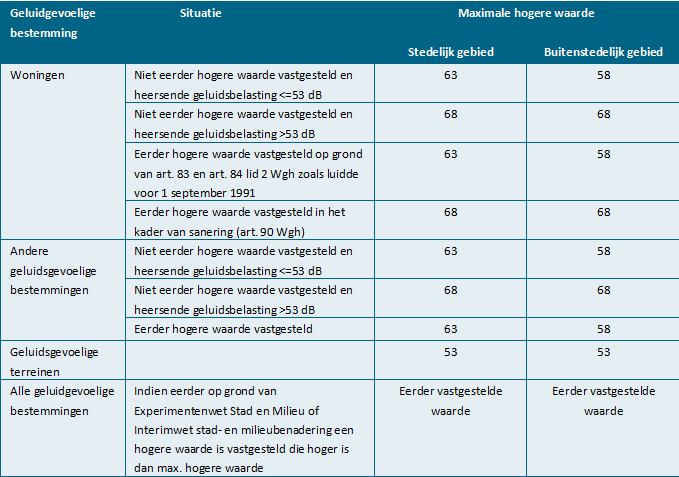 afbeelding "i_NL.IMRO.0861.BP00031-0403_0021.png"