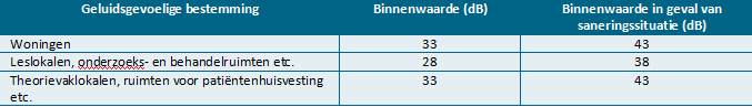 afbeelding "i_NL.IMRO.0861.BP00031-0403_0022.png"