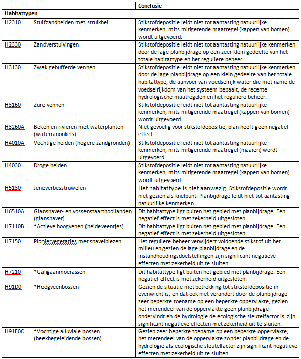 afbeelding "i_NL.IMRO.0861.BP00031-0403_0025.png"