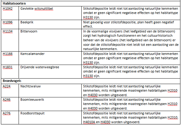 afbeelding "i_NL.IMRO.0861.BP00031-0403_0026.png"