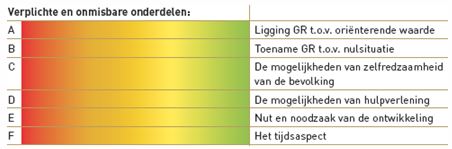 afbeelding "i_NL.IMRO.0861.BP00042-0401_0014.jpg"